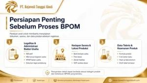 Persiapan Penting Sebelum Proses BPOM