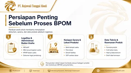 Persiapan Penting Sebelum Proses BPOM